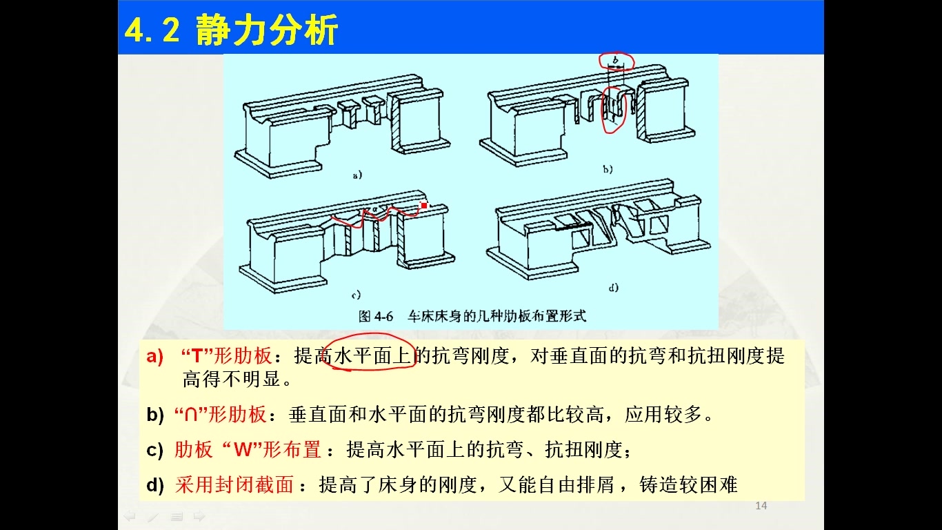 20200310机电装备设计支承件设计2哔哩哔哩bilibili