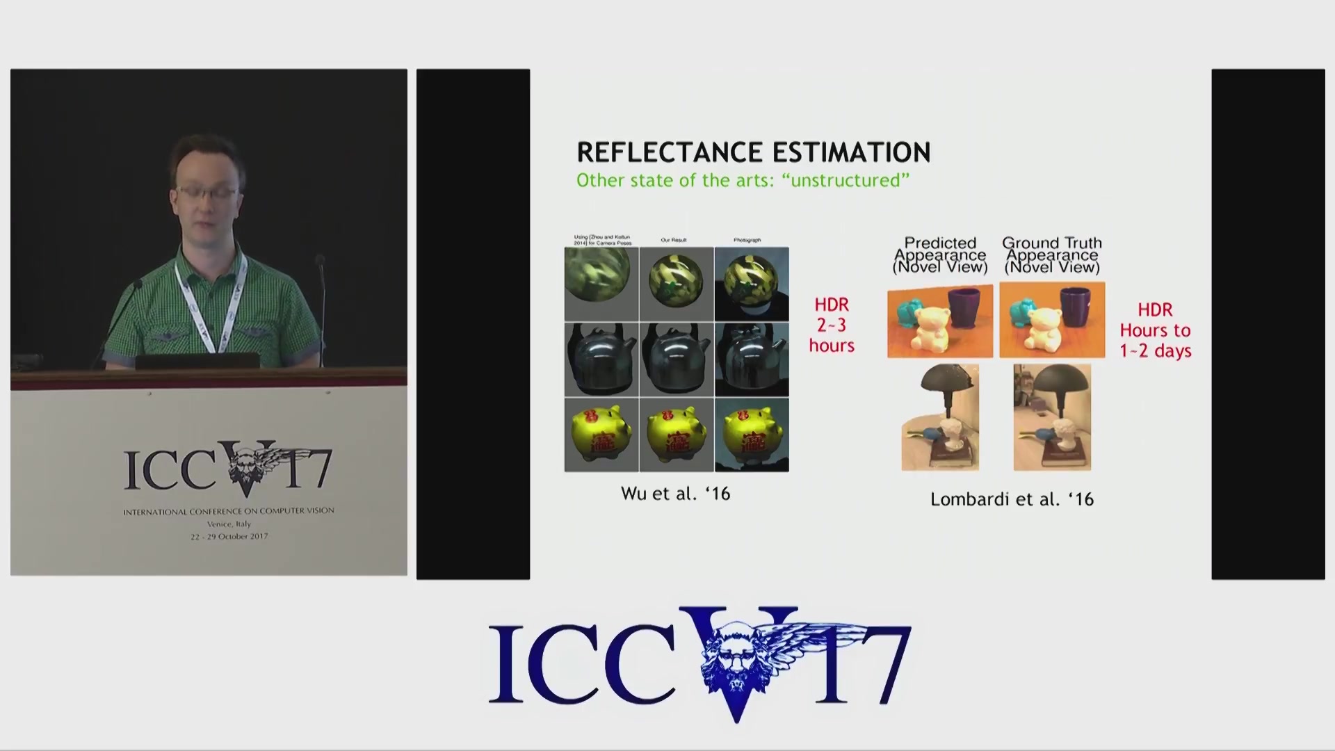 【 ICCV2017 】 3D Vision & Video Analysis 计算机视觉顶级会议 (合辑)哔哩哔哩bilibili