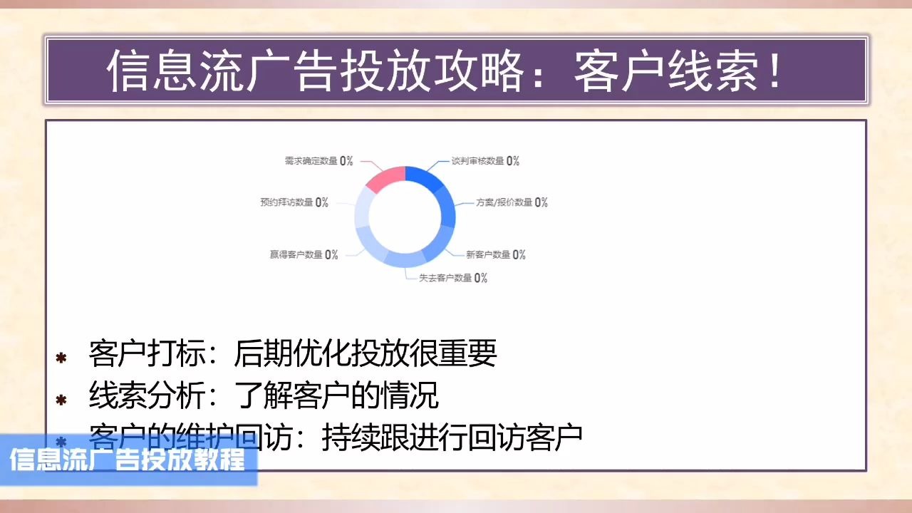 信息流投放教程:比你更了解你!哔哩哔哩bilibili