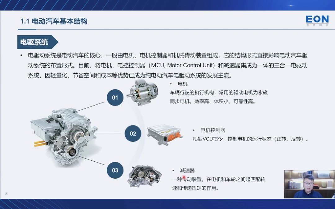 新能源汽车电驱系统由什么构成?哔哩哔哩bilibili