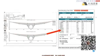 防洪评价及洪水建模