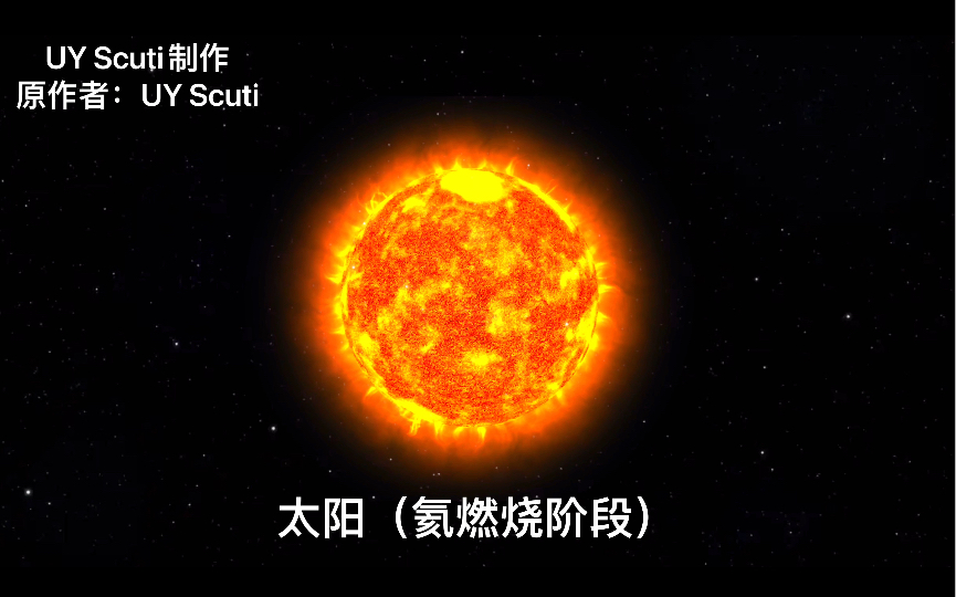 [图]太阳从发展到红巨星在变成白矮星全过程