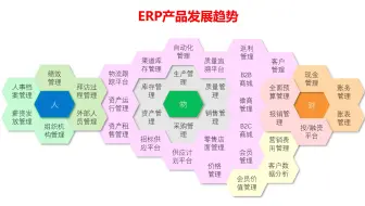 金蝶ERP-KIS云专业版安装教程