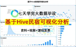 Descargar video: 【七天做完大数据毕设】基于大数据Hadoop、Hive/Spark的民宿可视化分析系统 第1小节-项目介绍