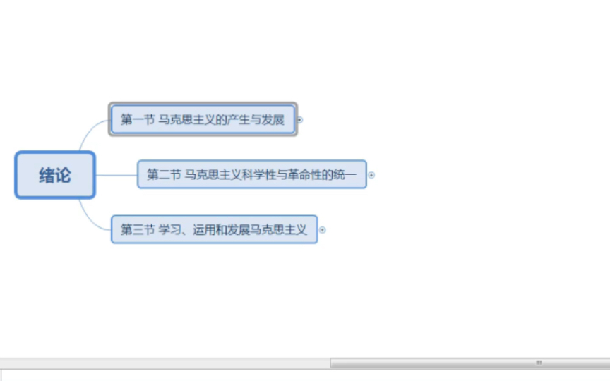 自考专升本之刘永丽老师的马原课程学后输出哔哩哔哩bilibili