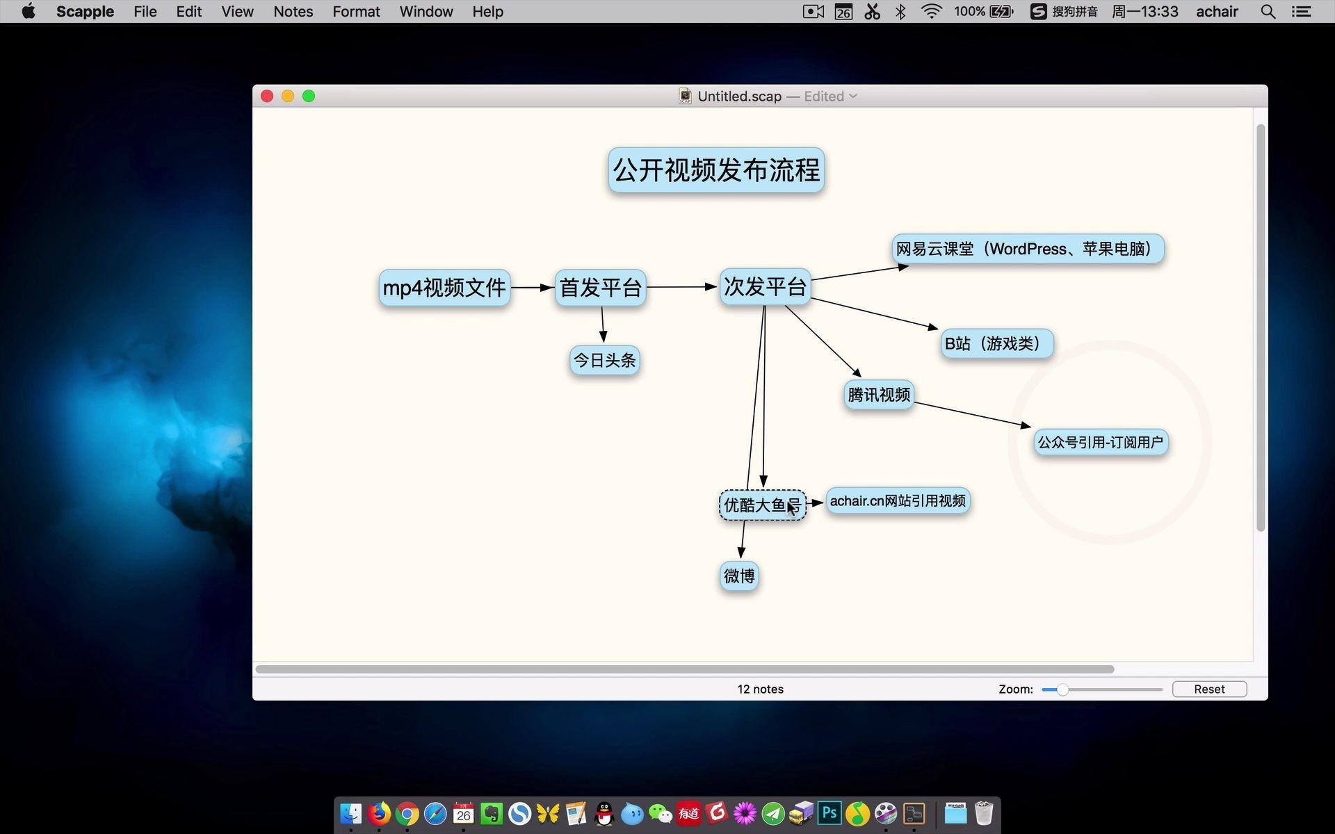 Mac软件推荐 随心所欲的思维导图 Scapple 自由拖拽 自由连接哔哩哔哩bilibili