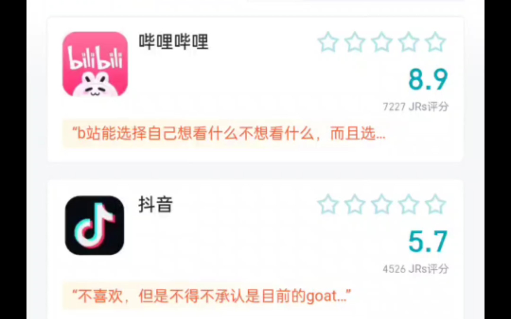 虎扑上对视频APP的评分一览哔哩哔哩bilibili