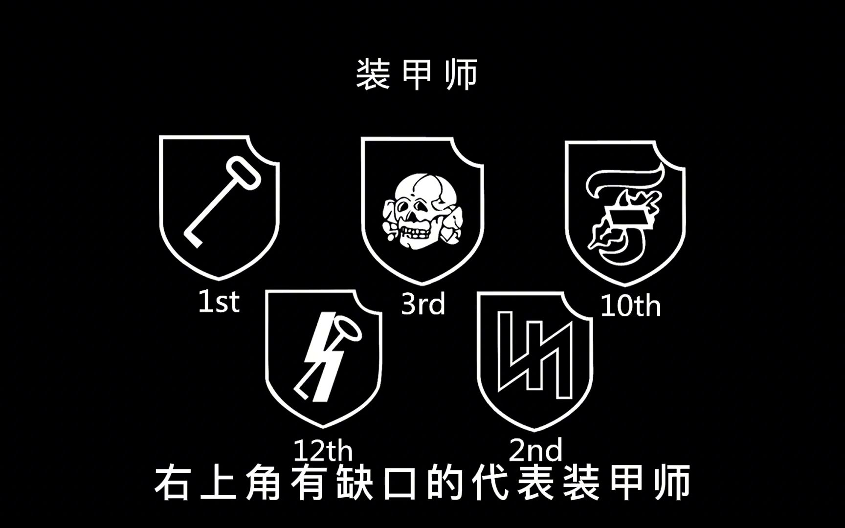 二战德国武装党卫军分哪几类?揭秘二战德国的黑色闪电