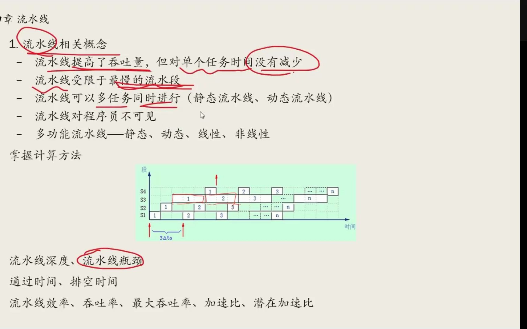 [图]4. 计算机系统结构-流水线