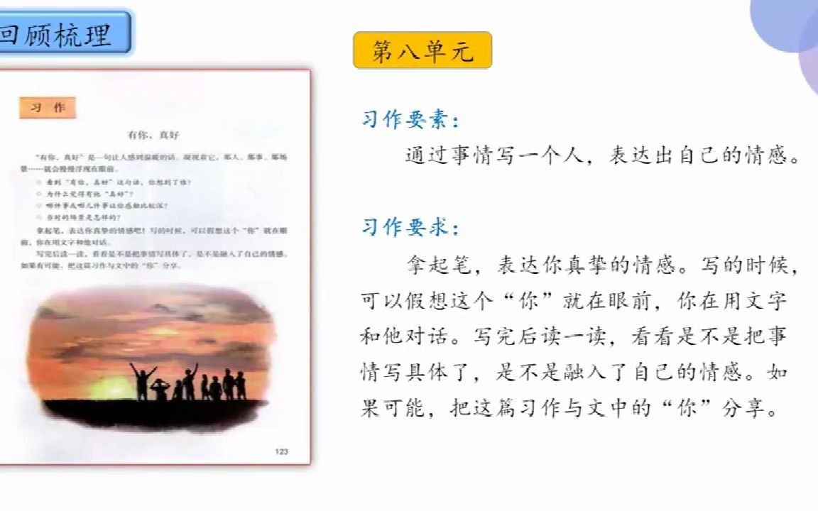 部编版六年级上册语文微课堂视频期末复习:习作专项复习课哔哩哔哩bilibili