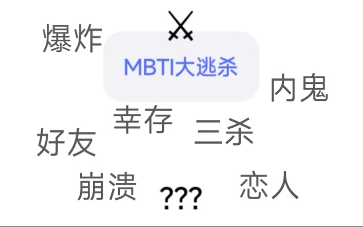 [图]☠️MBTI轮盘大逃杀☠️