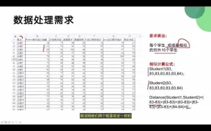 Download Video: Python数据分析系列-怎样计算学生成绩最相似的10个学生 #pyt - 抖音