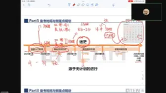 Download Video: 2024考研——L学长介绍考研概况（规划+景观）