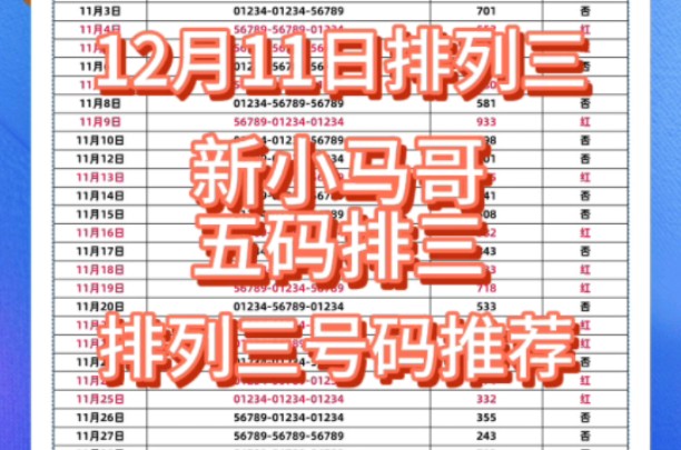 12月11日排列三号码推荐 每天都会更新 大家点点关注不迷路!哔哩哔哩bilibili