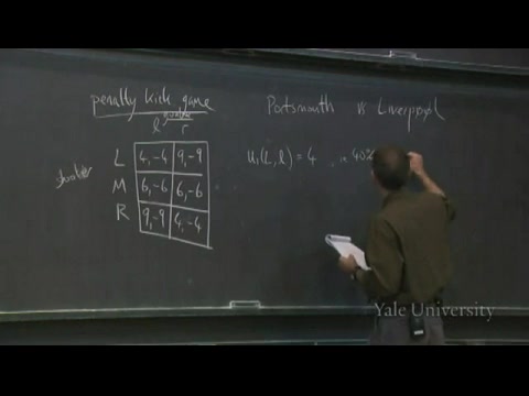 耶鲁大学最火公开课《博弈论》哔哩哔哩bilibili
