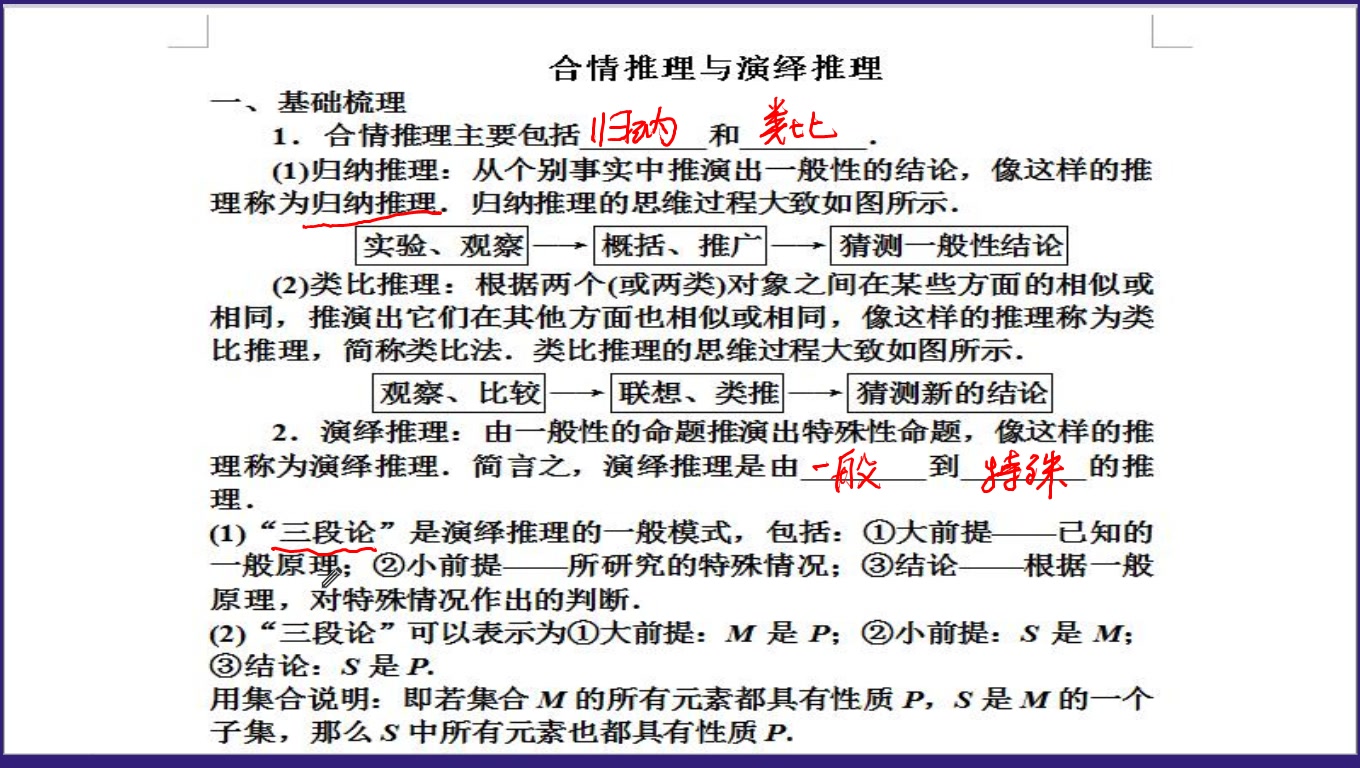 合情推理与演绎推理视频微课堂哔哩哔哩bilibili