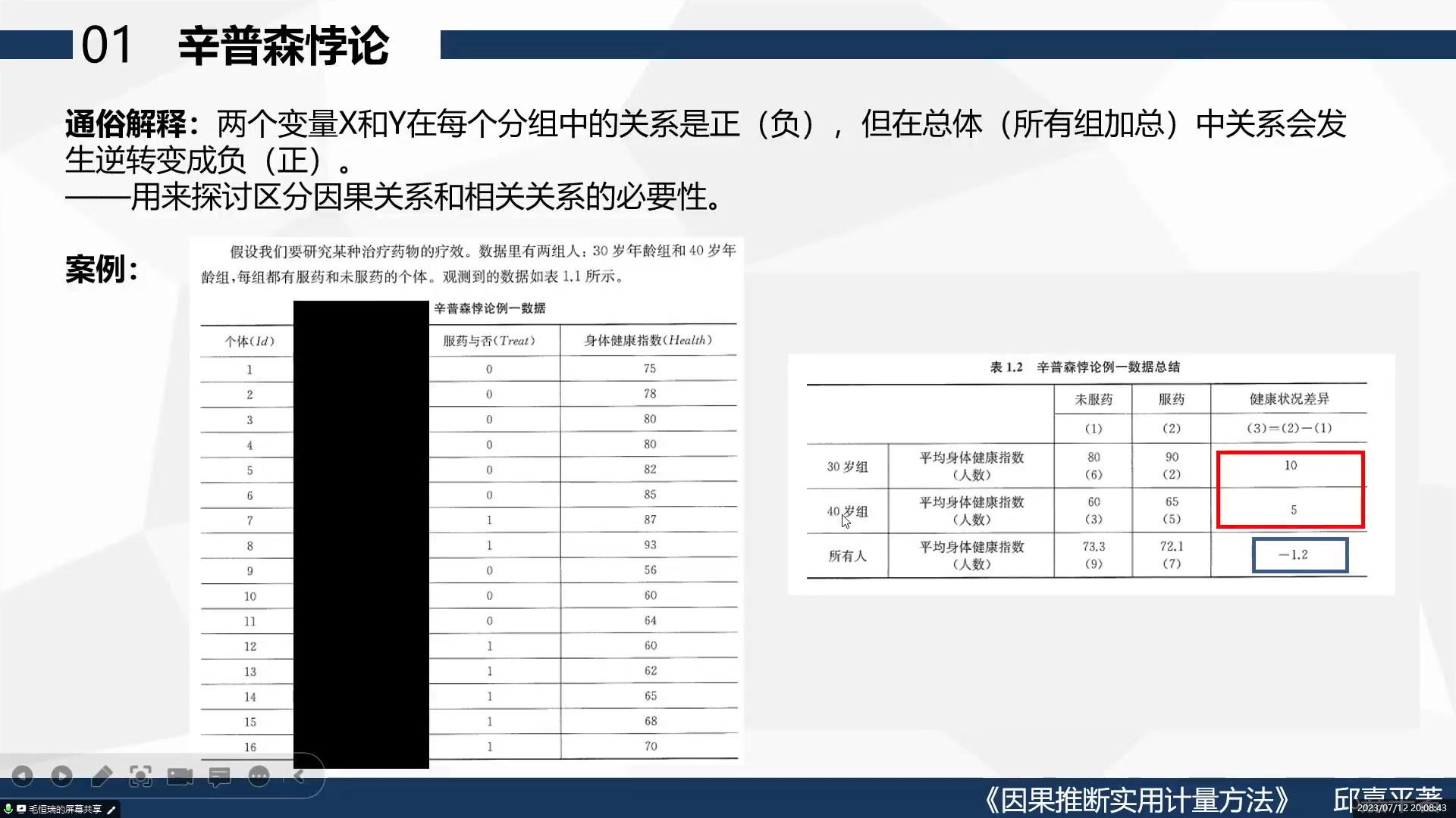 [图]因果推断读书会