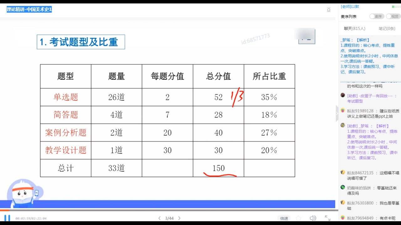 [图]1.理论精讲01-中国美术史1