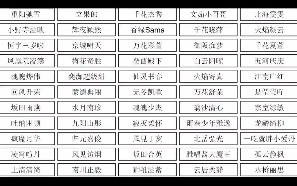 最适合打游戏的网名中年人(最适合打游戏的网名中年人女)