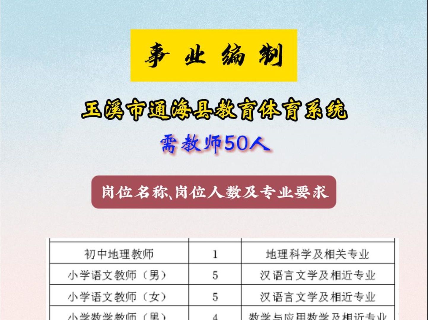 玉溪市通海县教育体育系统需教师50人哔哩哔哩bilibili