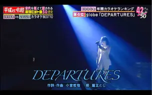 平成vs令和 Toshl 《Departures》230223