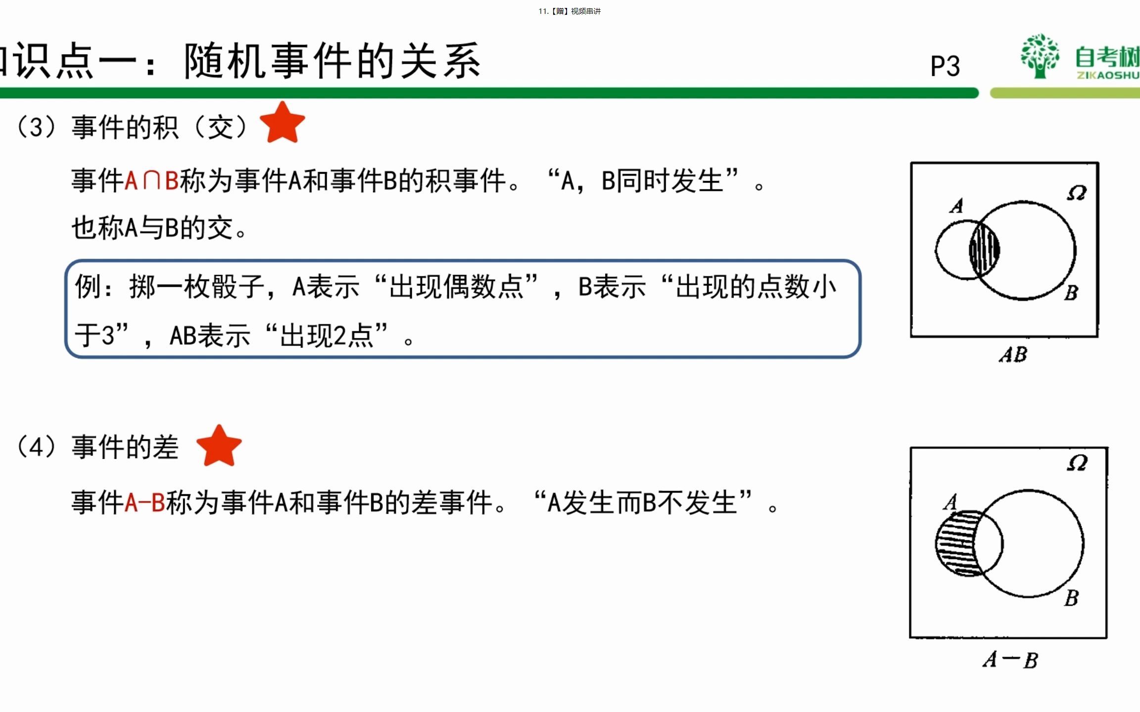 [图]02197-概率论与数理统计（二）串讲1-第一章