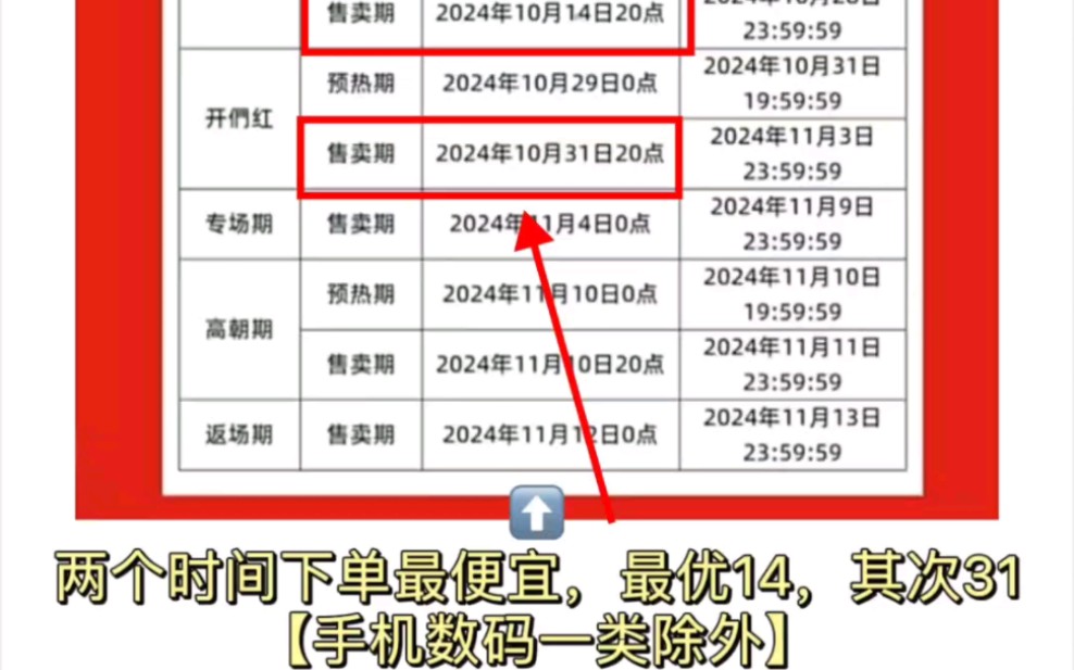 双十一京东这两个时间下单最划算!别傻傻等11.11了.哔哩哔哩bilibili