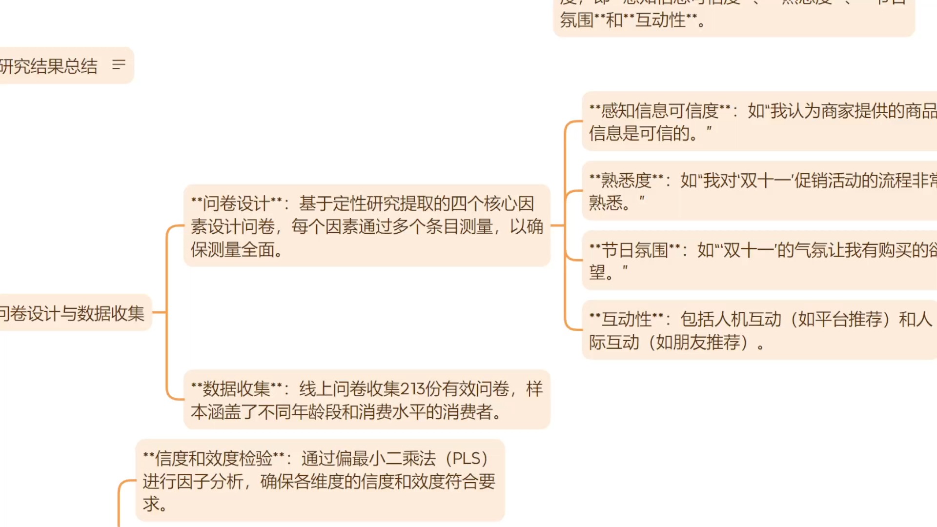 【五分钟论文速读241111】基于混合方法的“双十一”消费者购买意愿研究:情感和认知视角[J].管理评论哔哩哔哩bilibili