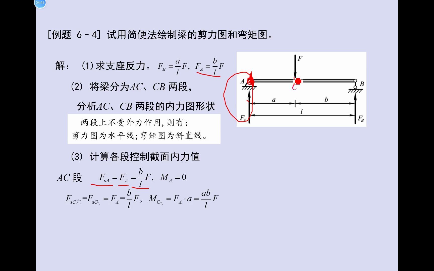 6.2.3 建筑力学  简便方法作内力图哔哩哔哩bilibili