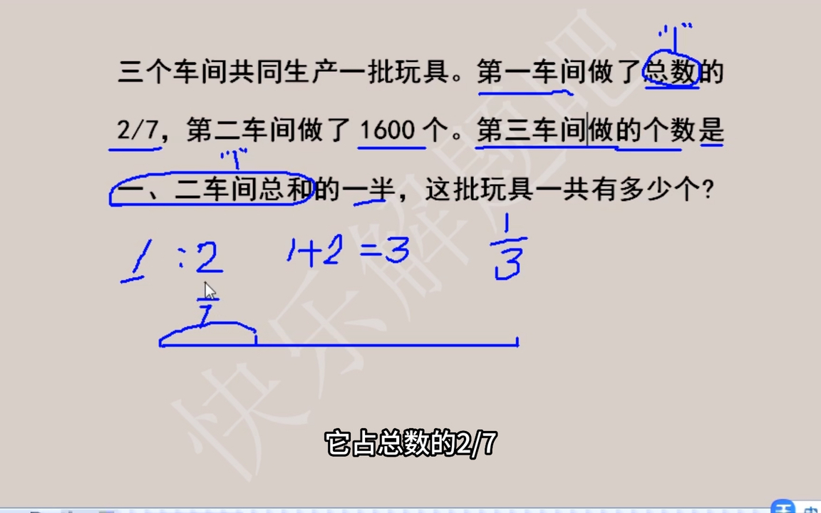 三个车间共同生产一批玩具,第一车间做了总数的2/7,第二车间做了1600个,第三车间做的个数是一二车间总和的一半,这批玩具一共有多少个?哔哩哔哩...