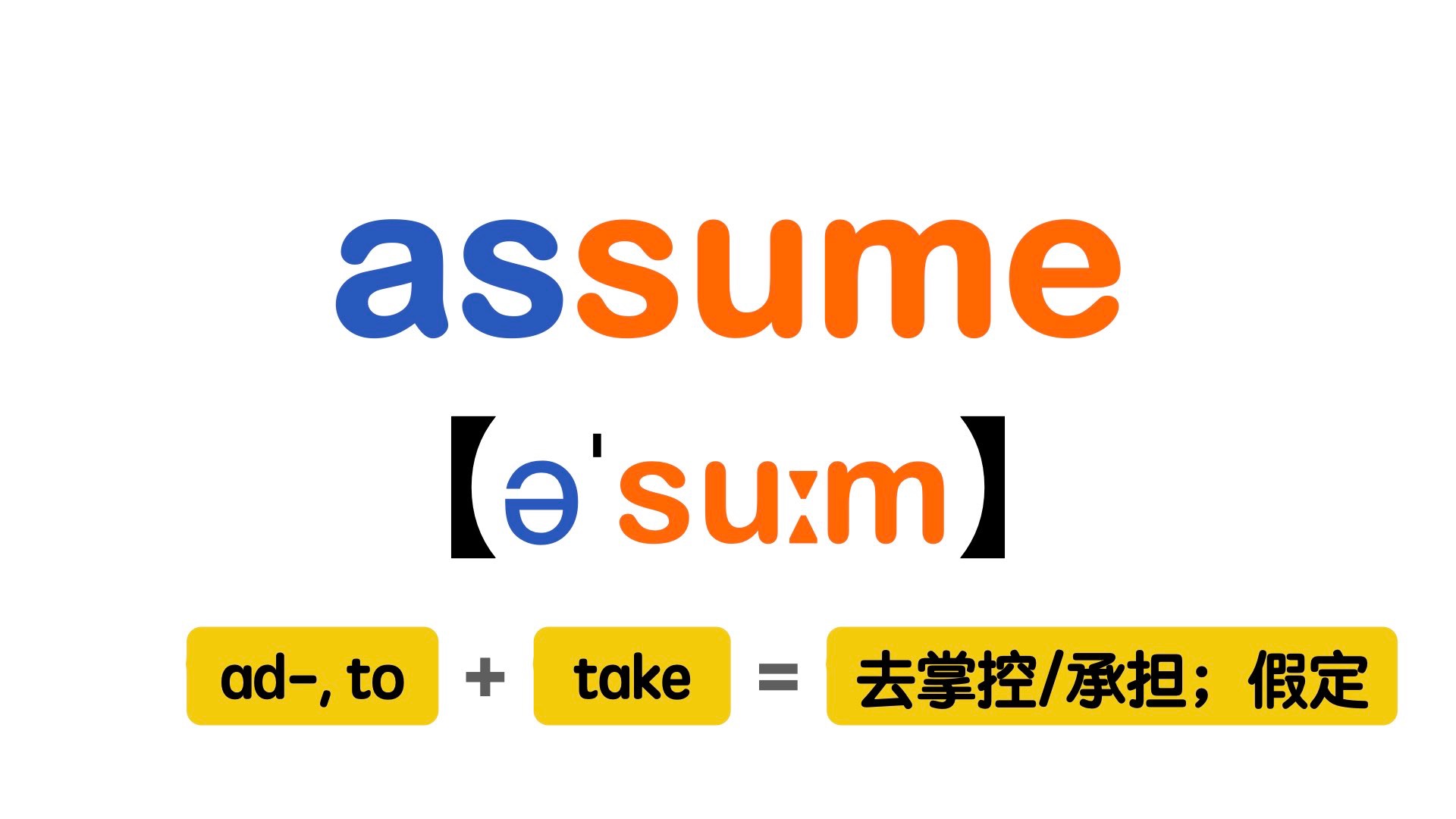 assume:presume有什么区别?——assume哔哩哔哩bilibili