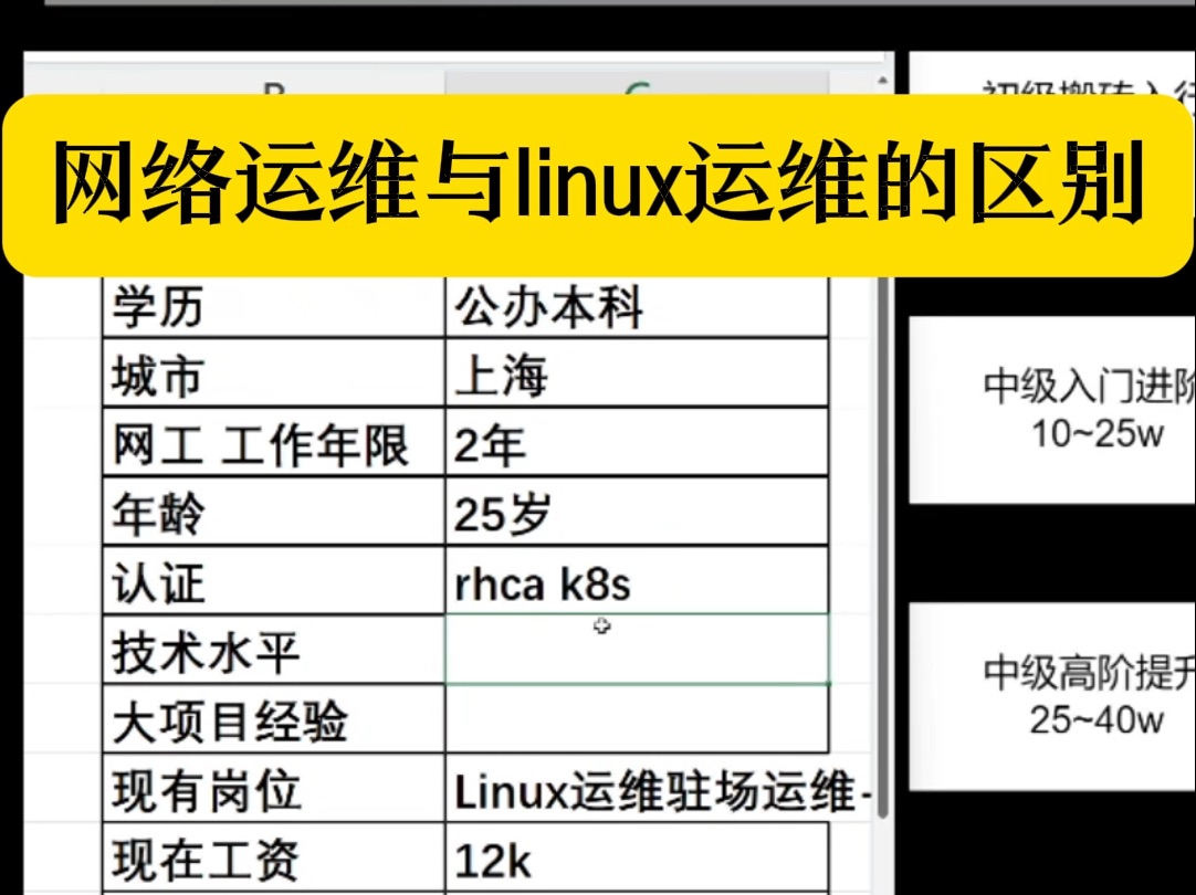 网络运维与linux运维的区别?哔哩哔哩bilibili