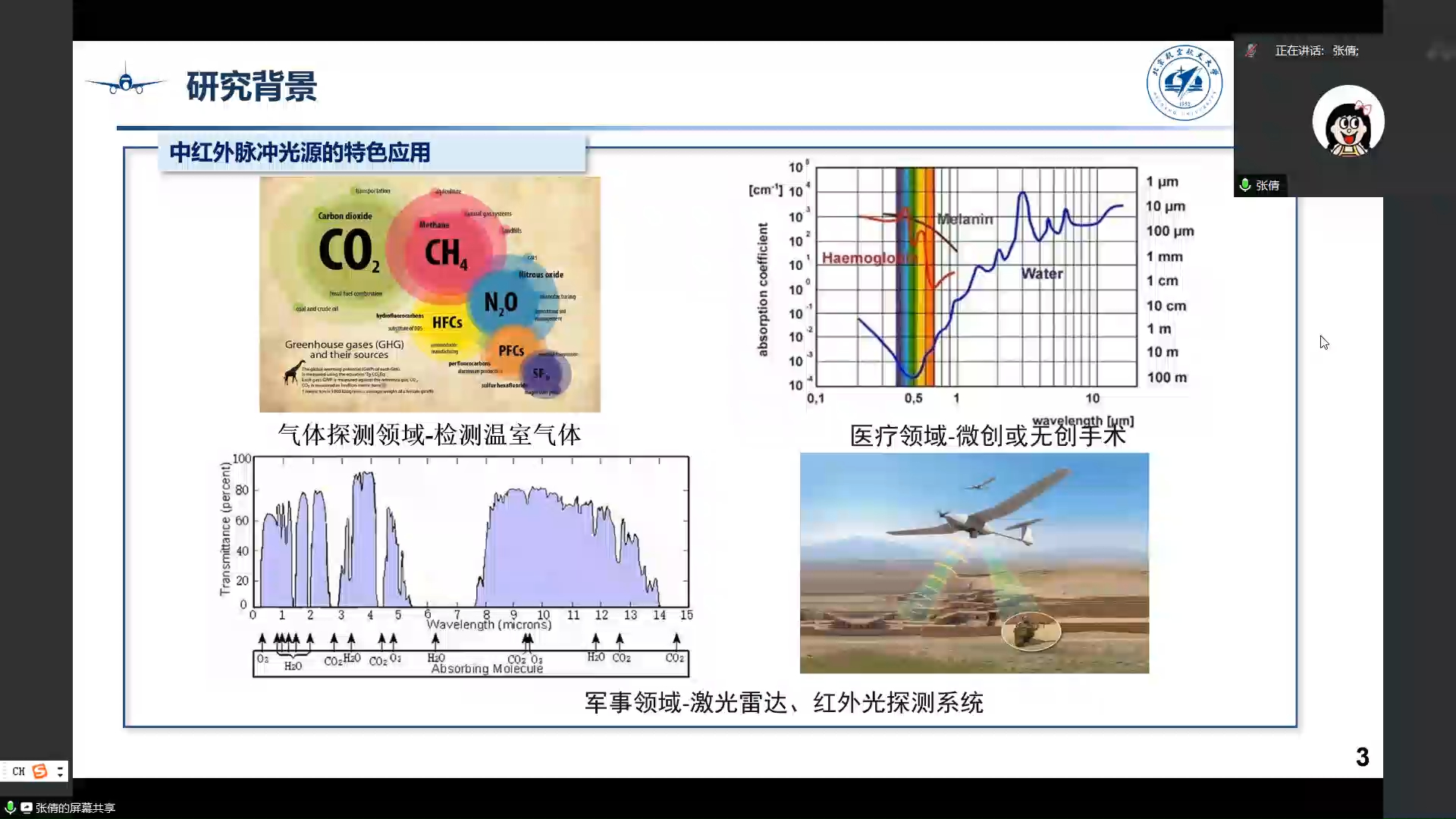 第一百六十七期“光子学公开课”中红外超短脉冲激光及其应用哔哩哔哩bilibili