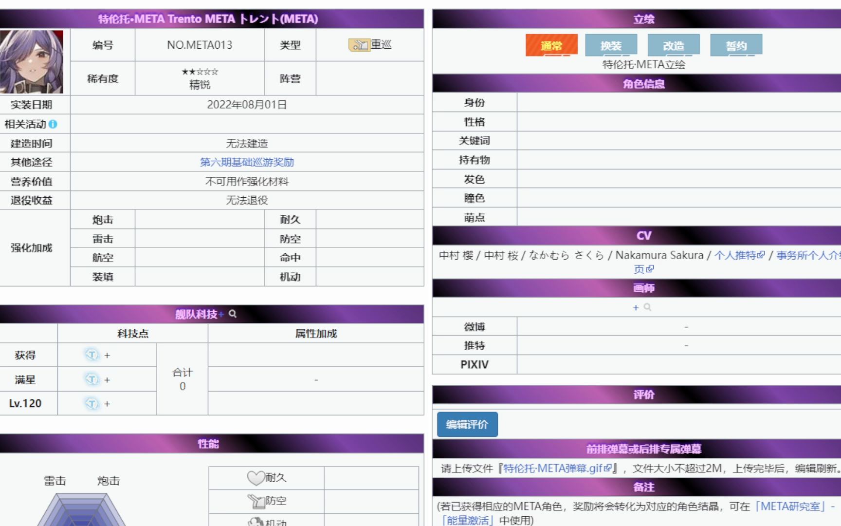 第五期世界巡游奖励:特伦托META哔哩哔哩bilibili