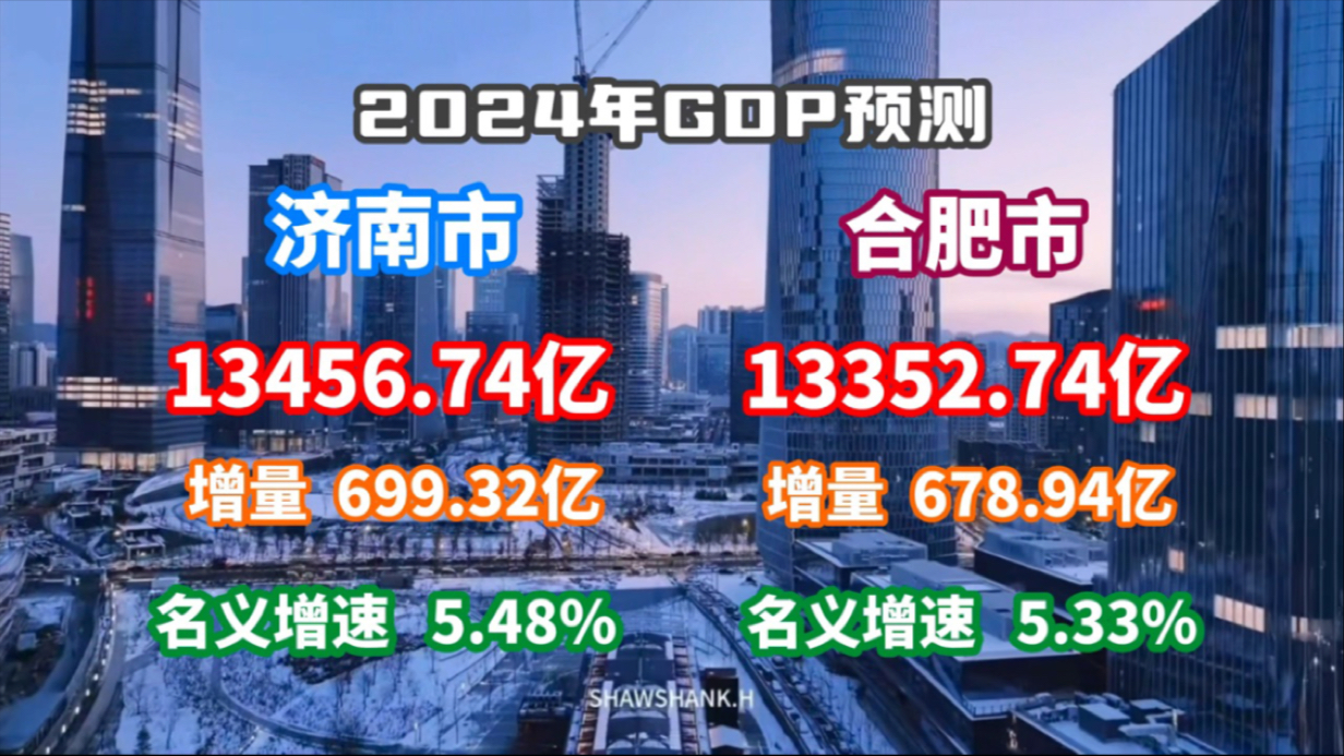 【GDP速报】2024年济南市、合肥市GDP预测哔哩哔哩bilibili