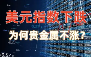 Download Video: 美元指数下跌，为何贵金属不涨？