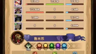 剑与远征33 43骨傲天309 哔哩哔哩 Bilibili