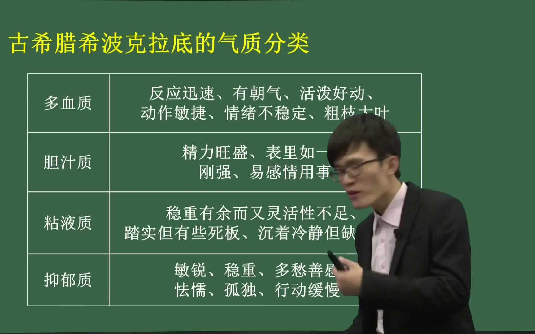 2019江西幼儿园教师招聘考试幼教教育综合知识迟晶新7哔哩哔哩bilibili