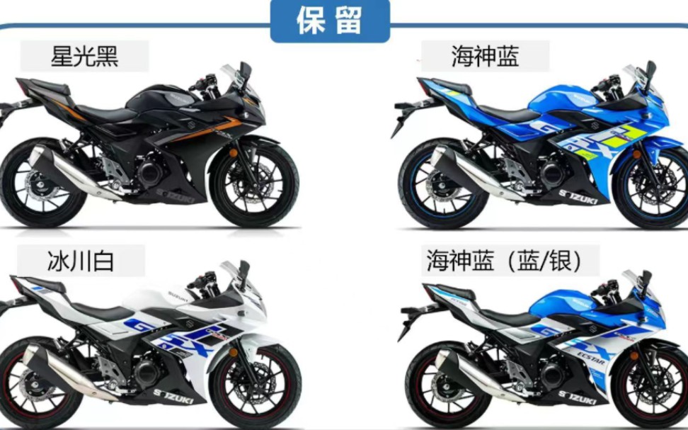 新款gsx250r更新了哪些東西?