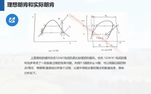 Tải video: 理想朗肯和实际朗肯-例题3-1-提高朗肯循环效率-化工热力学大作业