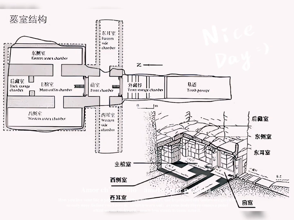 怒海潜沙墓室结构图图片