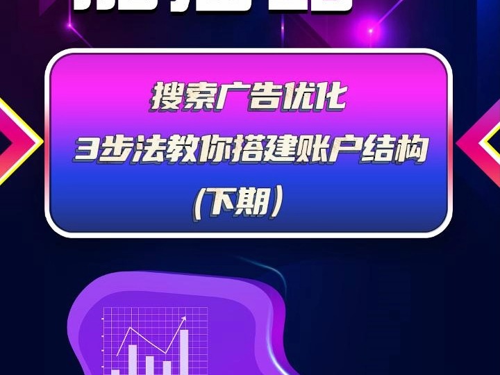 搜索广告优化 3步法教你搭建账户结构(下)哔哩哔哩bilibili