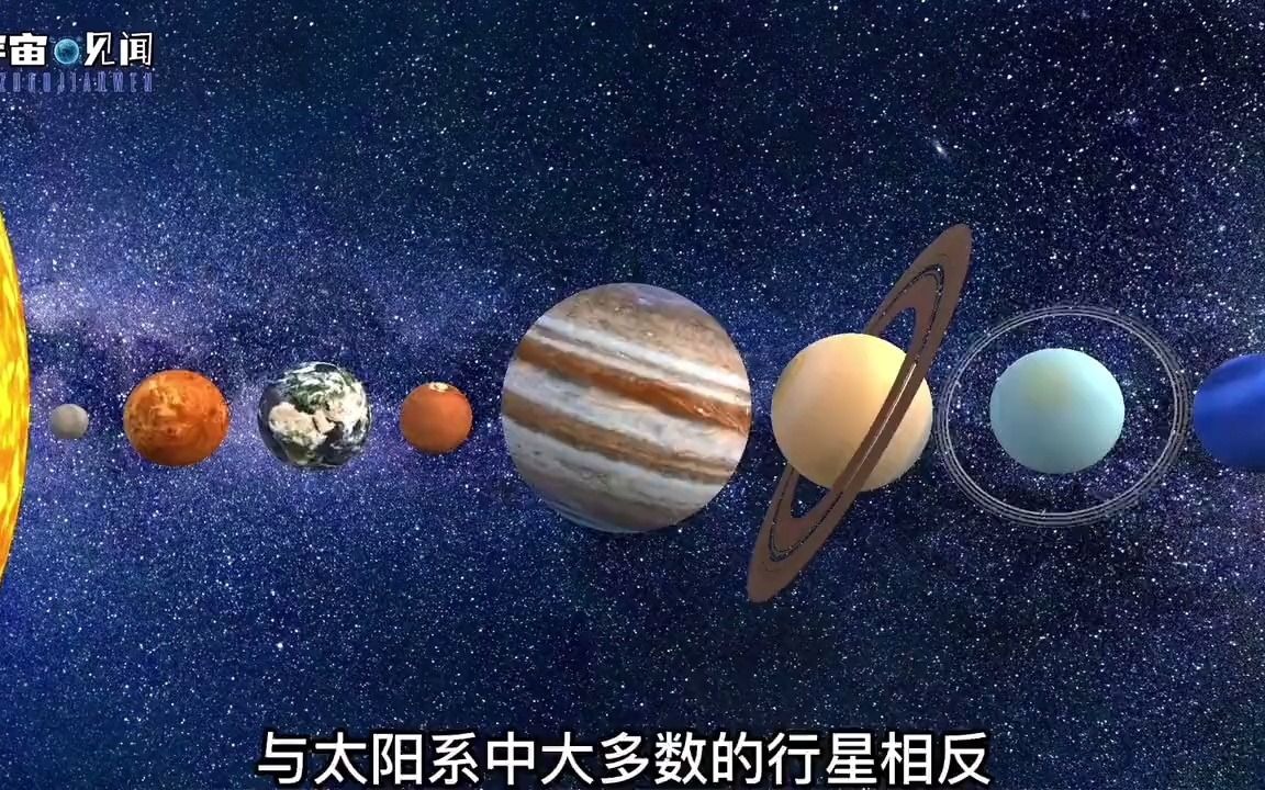 带你了解太阳系八大行星的震撼画面.哔哩哔哩bilibili