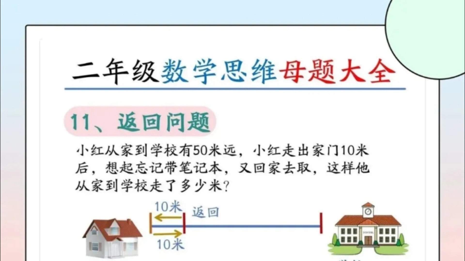 考考你:二年级上册12种类型数学思维母题,彩色的图形一目了然哔哩哔哩bilibili