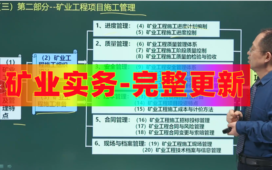 [图]【完整】备考2023年一建矿业实务基础系统精讲+冲刺-赵景满【重点推荐，有讲义】