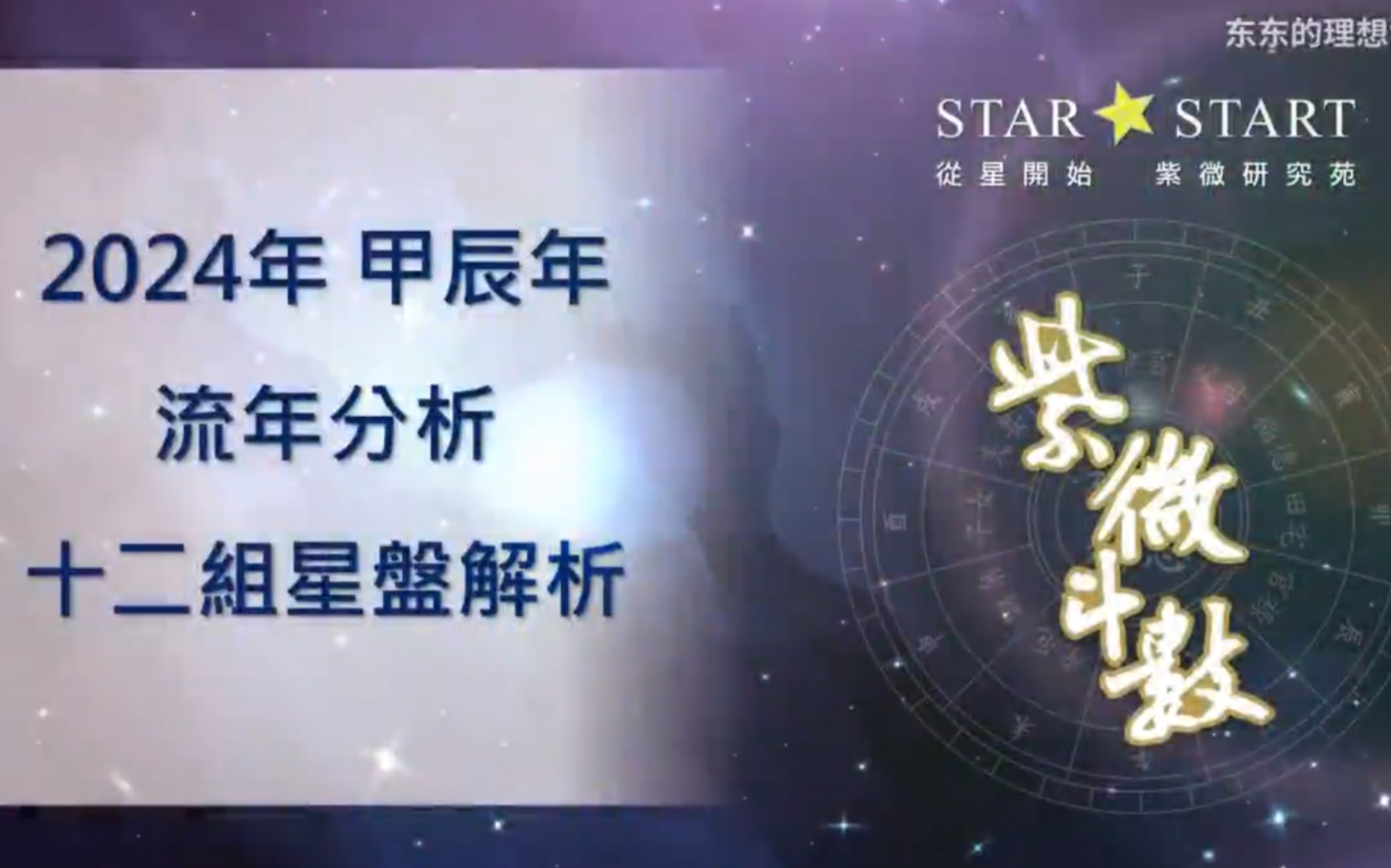 [流年系列]2024年(甲辰年)紫微斗数流年运势分析及12组星盘解析