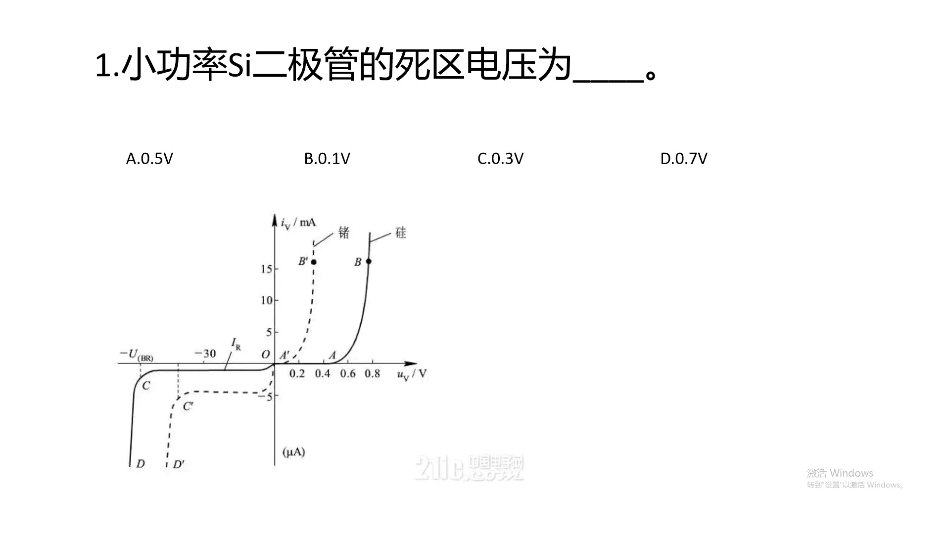 二极管的导通电压和死区电压哔哩哔哩bilibili