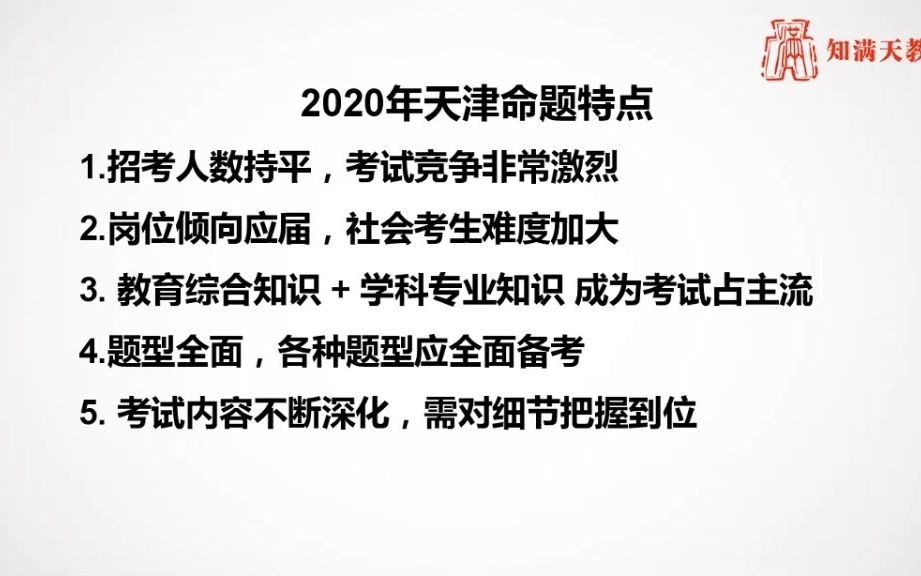 21年天津教师招聘考情深度剖析专题一哔哩哔哩bilibili