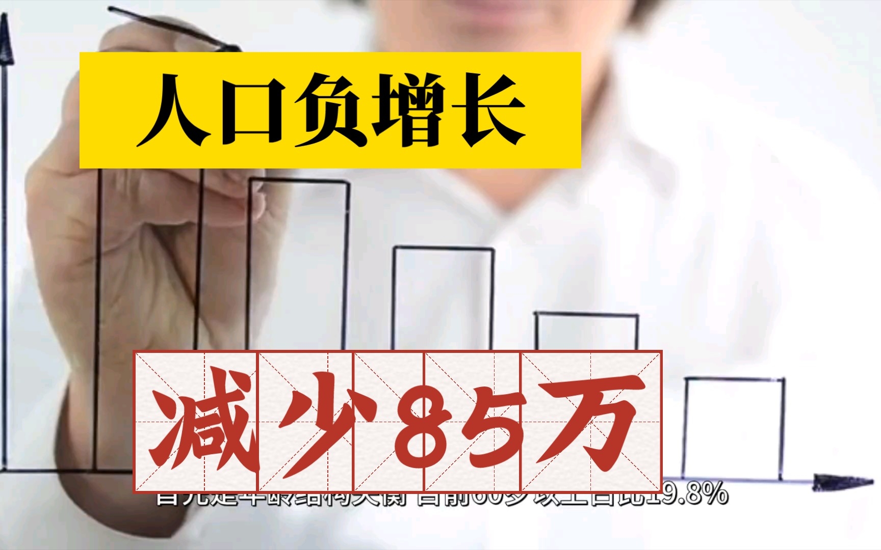 2022年中国人口减少85万人,人口负增长时代来了,差不多一个大县的规模!哔哩哔哩bilibili