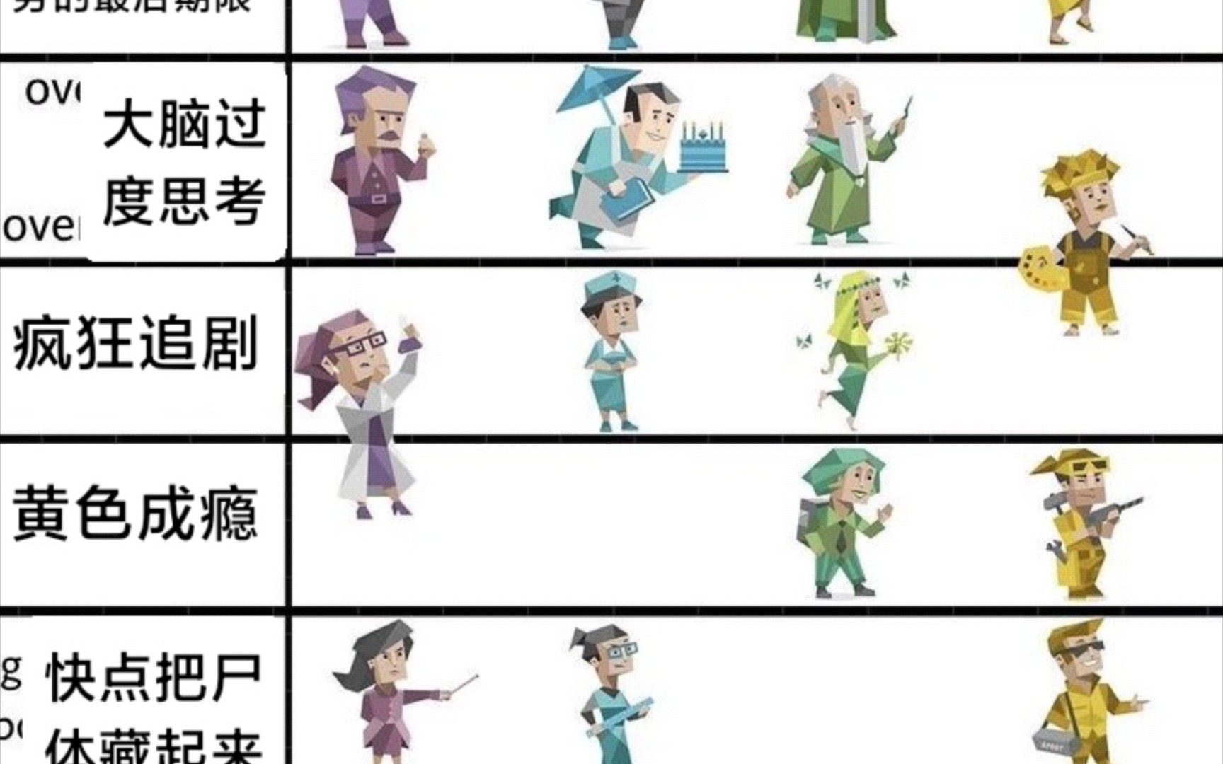 mbti16人格梗图/ "为什么还不睡觉?